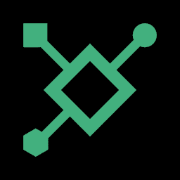CVE and dependency scanning